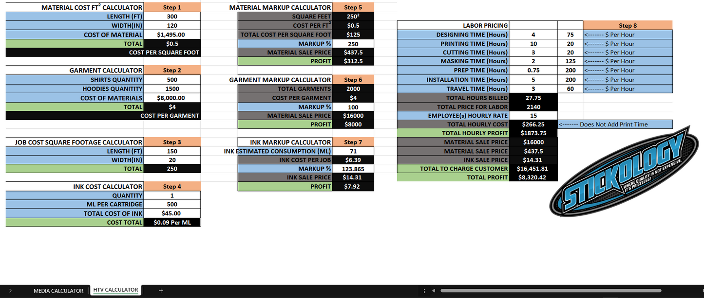 Square Footage Excel Calculator