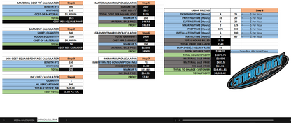 Square Footage Excel Calculator